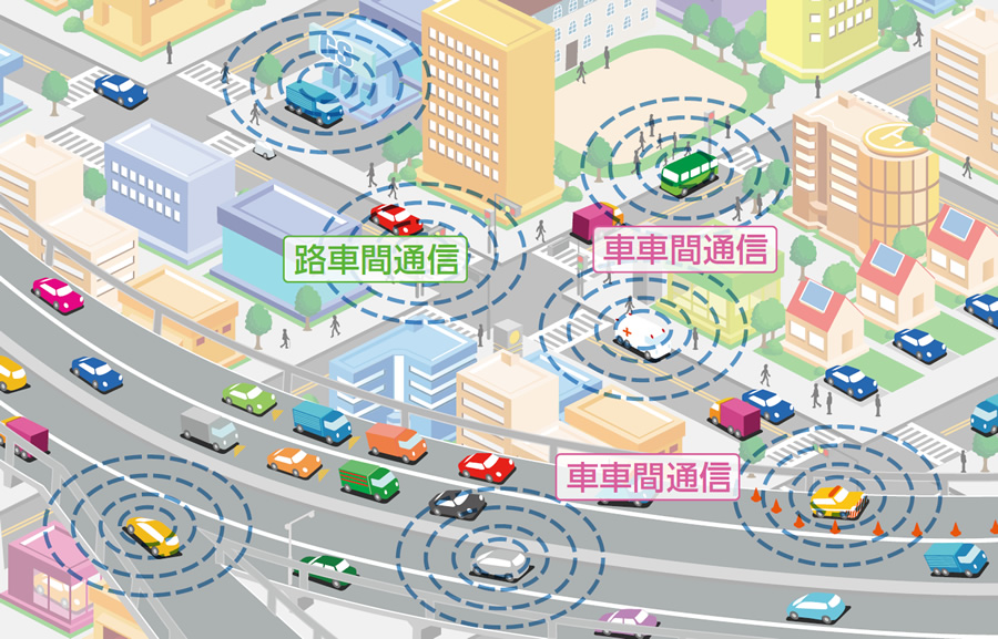 its connectとは its connectについて its connect 推進協議会