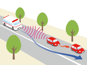 イメージ：周辺車両認知支援