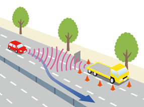 イメージ：周辺車両状態情報提供
