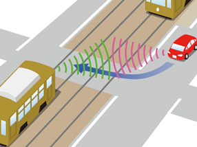 イメージ：路面電車接近情報提供