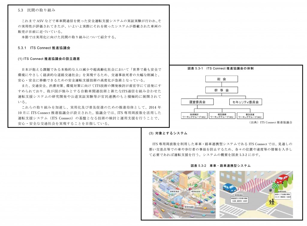 ITS産業動向に関する調査研究報告書